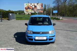 Fiat Panda 2004 1.1 54 KM Fiat Panda 2004 1.1 54 KM