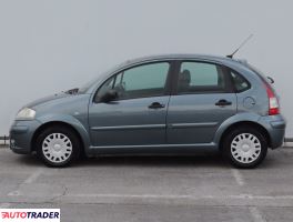 Citroen C3 2007 1.4 72 KM