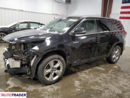 Toyota Highlander 2019 3 Toyota Highlander 2019 3