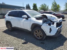 Toyota Pozostałe 2023 2