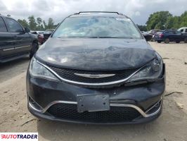 Chrysler Pacifica 2020 3