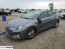 Hyundai Elantra 2019 2