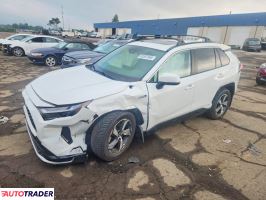 Toyota Pozostałe 2022
