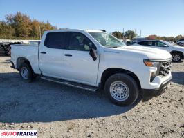 Chevrolet Silverado 2024 5 Chevrolet Silverado 2024 5