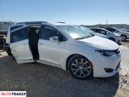 Chrysler Pacifica 2019 3