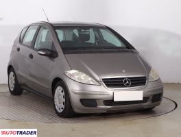 Mercedes A-klasa - zobacz ofertę