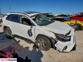 Toyota Pozostałe 2024 2