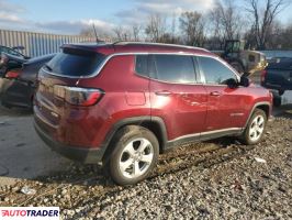 Jeep Compass 2021 2