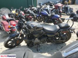 Harley-Davidson Pozostałe 2023 Harley-Davidson Pozostałe 2023