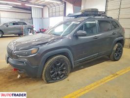 Jeep Cherokee 2020 3