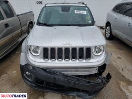 Jeep Renegade 2018 2