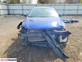 Kia Pozostałe 2024 2