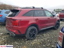Kia Sorento 2021 2