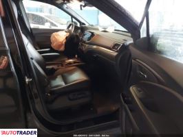 Honda Pozostałe 2020 3 Honda Pozostałe 2020 3