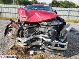 Ford Pozostałe 2025 6