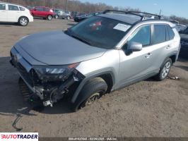 Toyota Pozostałe 2020 2 Toyota Pozostałe 2020 2