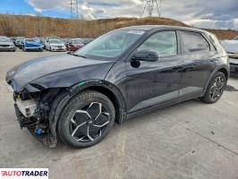 Hyundai Pozostałe 2024