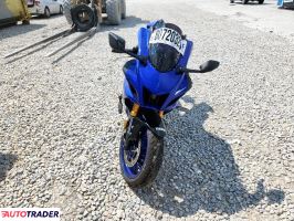 Yamaha YZF 2025 Yamaha YZF 2025