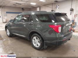 Ford Explorer 2024 2
