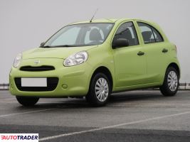 Nissan Micra 2011 1.2 79 KM