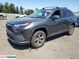 Toyota Pozostałe 2024 2
