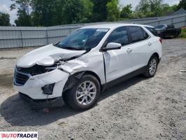 Chevrolet Equinox 2021 1