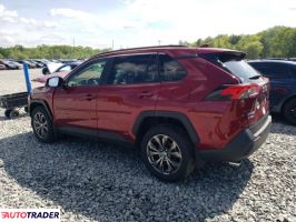 Toyota Pozostałe 2022 2 Toyota Pozostałe 2022 2