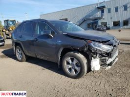 Toyota Pozostałe 2021 2