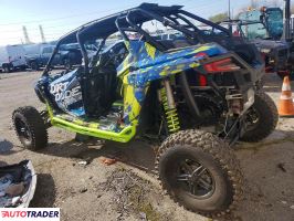 Polaris Pozostałe 2024