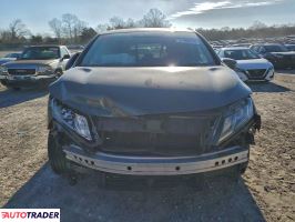 Honda Odyssey 2020 3