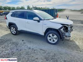 Toyota Pozostałe 2021 2