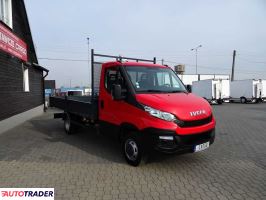 Iveco Daily 2015 3 Iveco Daily 2015 3