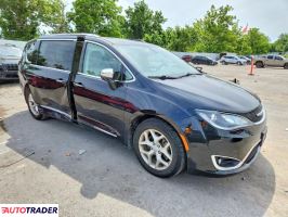 Chrysler Pacifica 2020 3