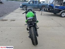 Kawasaki Pozostałe 2023