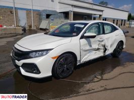 Honda Civic 2019 1 Honda Civic 2019 1