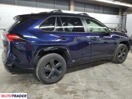 Toyota Pozostałe 2020 2