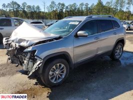 Jeep Cherokee 2019 2