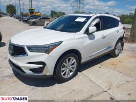Acura RDX 2020 2 Acura RDX 2020 2
