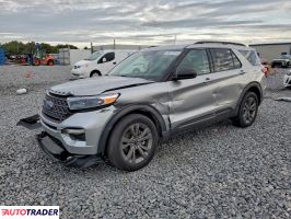 Ford Explorer - zobacz ofertę