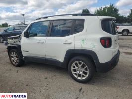 Jeep Renegade 2020 2 Jeep Renegade 2020 2