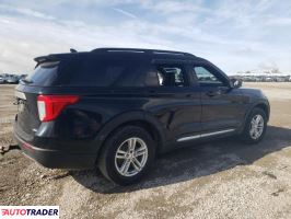 Ford Explorer 2020 2 Ford Explorer 2020 2