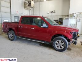 Ford Pozostałe 2019 5 Ford Pozostałe 2019 5
