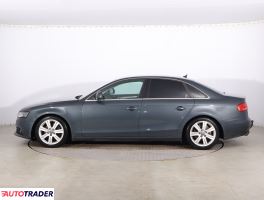 Audi A4 2008 1.8 158 KM