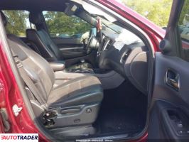 Dodge Durango 2020 3