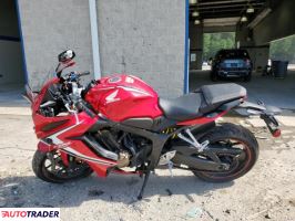Honda CBR 2020