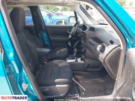Jeep Renegade 2022 1