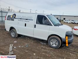 Chevrolet Pozostałe 2023