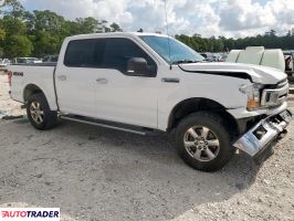 Ford Pozostałe 2019 3 Ford Pozostałe 2019 3