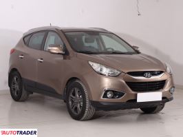 Hyundai ix35 - zobacz ofertę