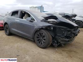 Tesla Model X 2020